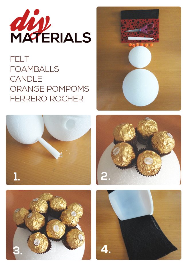 DIY Materials - Ferrero, chocolate, ferrero rocher, design, DIY
