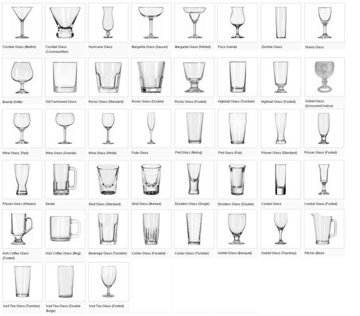 COCKTAILS: Glassware 101 // image courtesy of cleverpartiesblog